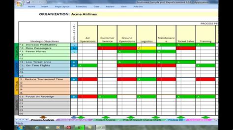 Accountable Plan Template Excel