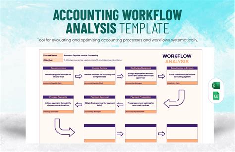 Accounting Workflow Template