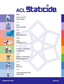 Acl Test Catalog