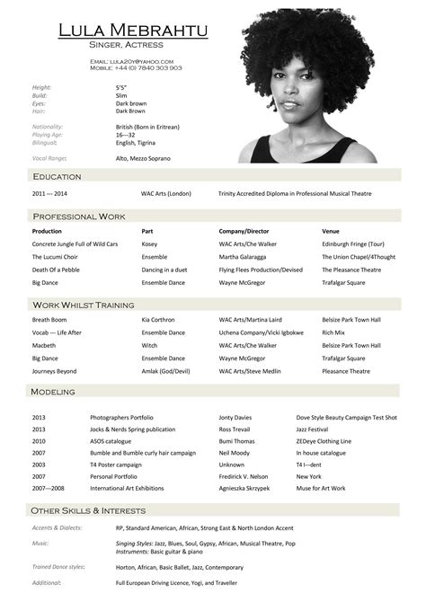 Acting Resume Template Google Docs