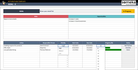 Action Plan Template Google Sheets