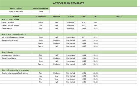 Action Plan Template Xls