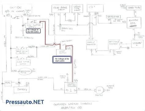 Activa Transporter Mobility Scooter Wiring Diagram