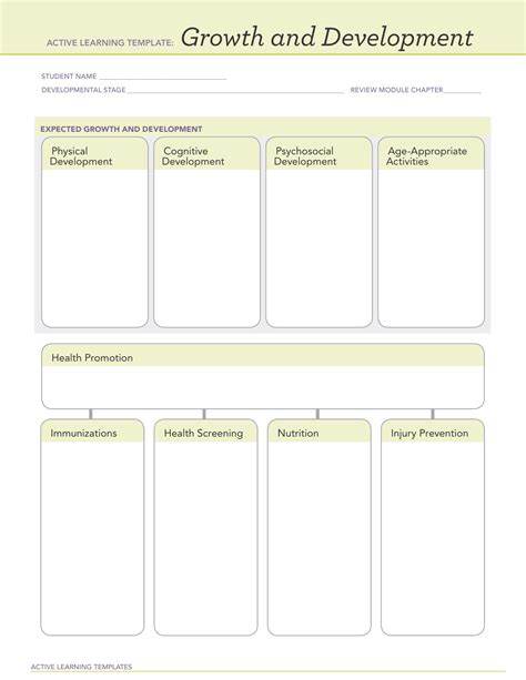 Active Learning Template Growth And Development