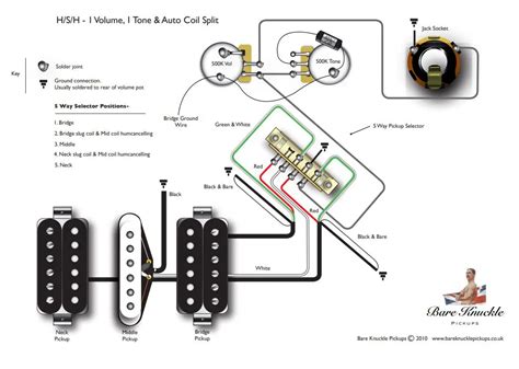 Active Pickups Wiring Diagram Hsh