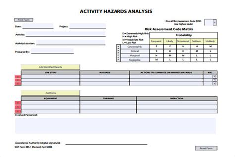 Activity Hazard Analysis Template