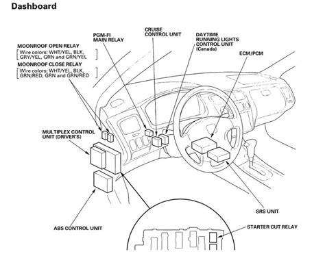 Acura Multiplex Control Unit Wiring Diagram