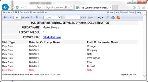 Add Entry To Reportserver Dbo Catalog
