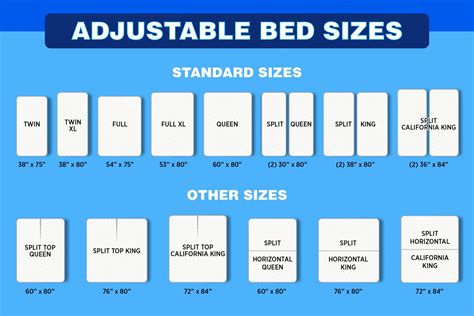 Adjustable Bed Size Chart