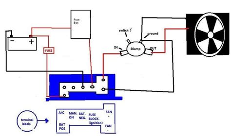 Adjustable Radiator Fan Wiring Diagram Fan Control A Flex