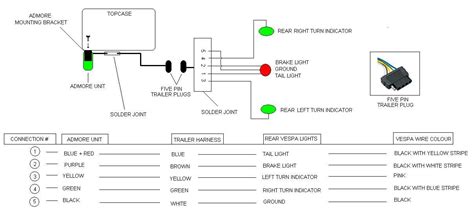 Admore Lighting Wiring Diagram