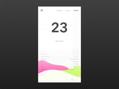 Adobe Experience Design Templates