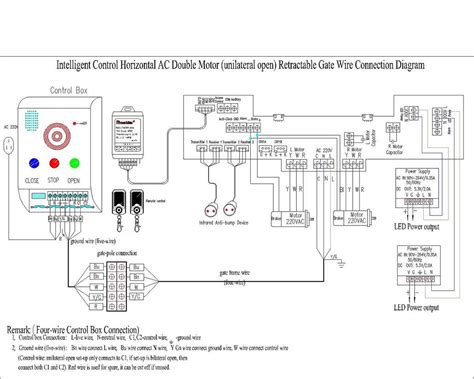 Adt Controller Wiring Diagram