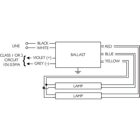 Advance Dimming Ballast Wiring Diagram