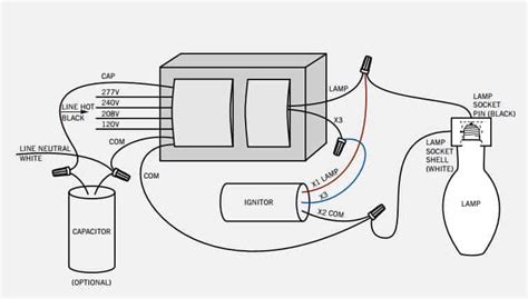Advance Hps Ballast Wiring Diagram