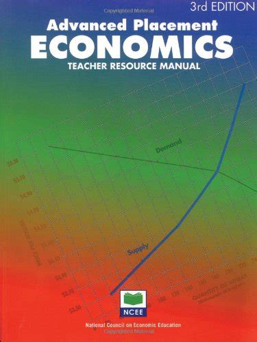 Advanced Placement Economics Teacher Manual