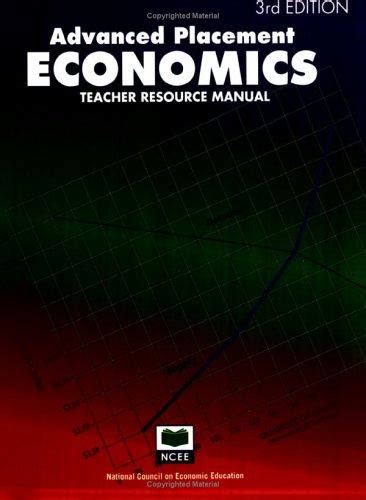 Advanced Placement Economics Teacher Manual