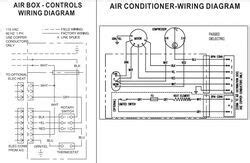 Advent Air Thermostat Wiring Diagram