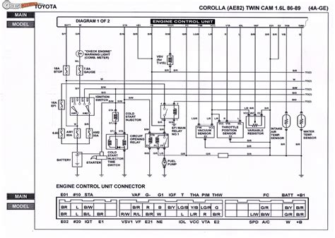 Ae86 Brake Light Wiring Diagram