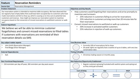 Agile Feature Template
