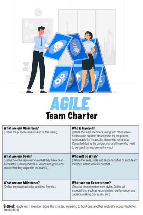 Agile Team Charter Template