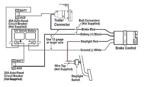 Agility Trailer Brake Controller Wiring Diagram