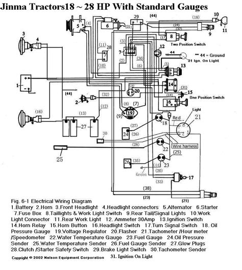 Agricultural Tractor Wiring Diagrams