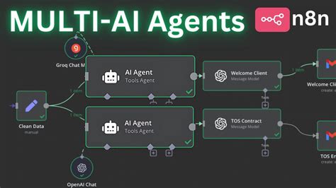 Ai Agent Template