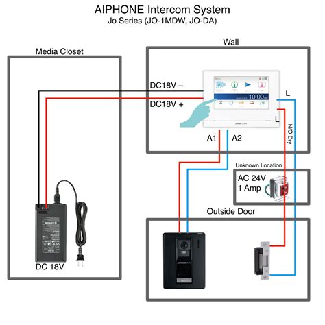 Aiphone Intercom Speaker Wiring Diagram