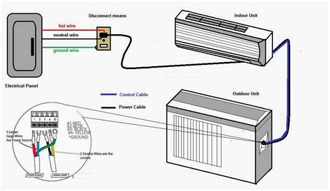 Air Conditioner Wiring Connection