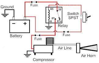 Air Horn Wiring Diagram