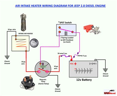 Air Intake Heater Circuit Wiring Diagram