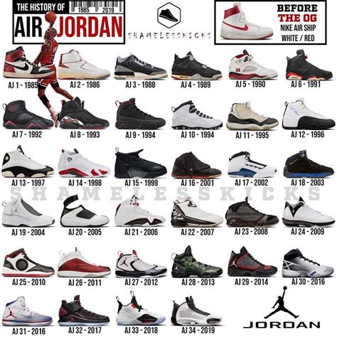 Air Jordan Catalog