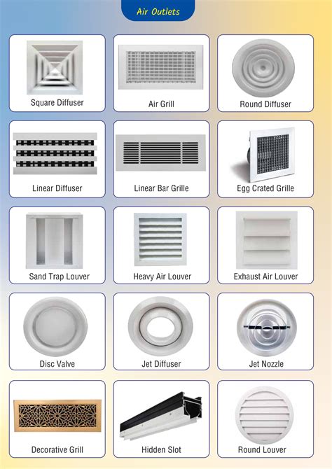Air Master Air Outlets Catalogue