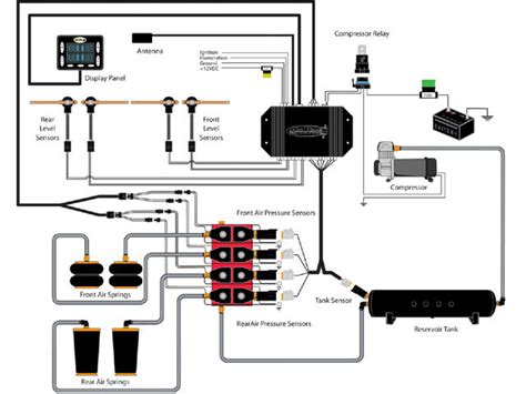 Air Ride Technologies Wiring Diagram