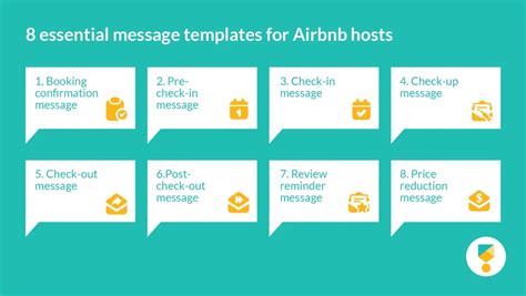 Airbnb Template Messages