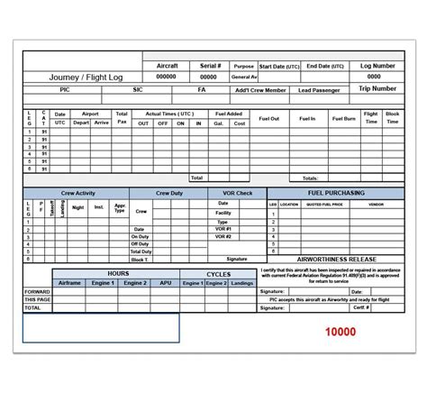 Aircraft Logbook Entry Template