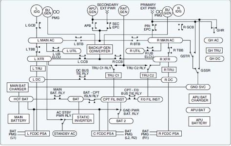 Aircraft Wiring Diagram Manual Torrent