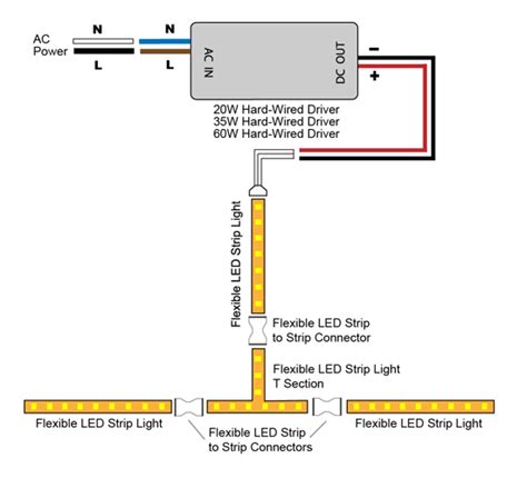 Airphone Led Wiring Diagram