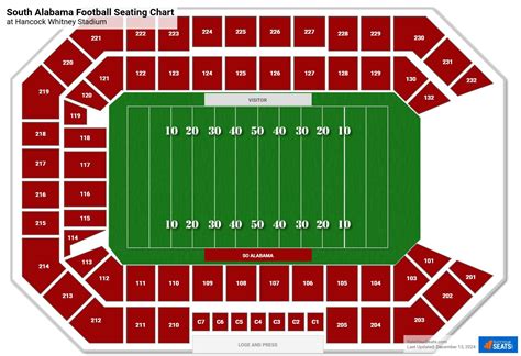 Alabama Football Stadium Chart