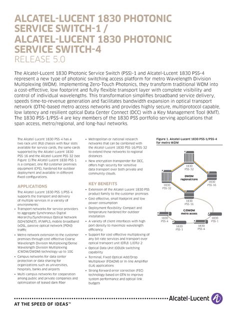 Alcatel Lucent 1830 Http Mypdfmanuals Com Http