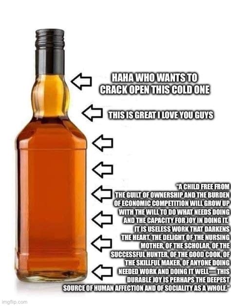 Alcohol Bottle Meme Template