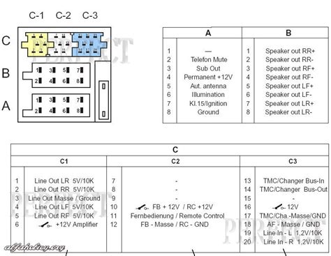 Alfa Romeo 159 Radio Wiring Diagram