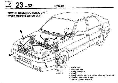 Alfa Romeo 33 Nuova 1990 1995 Workshop Service Repair Manual