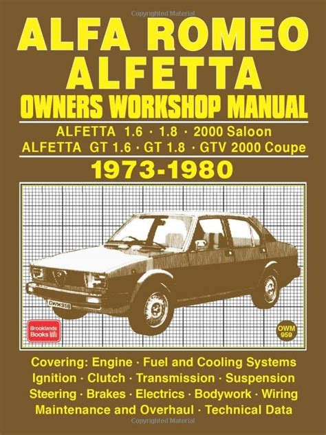 Alfa Romeo Alfetta 1973 1987 Factory Service Repair Manual