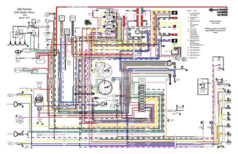 Alfa Romeo Fog Lights Wiring Diagram