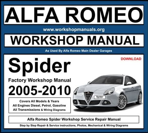 Alfa Romeo Spider 1998 Service Manual