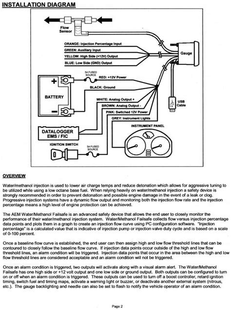 Alky Control Wiring Diagram