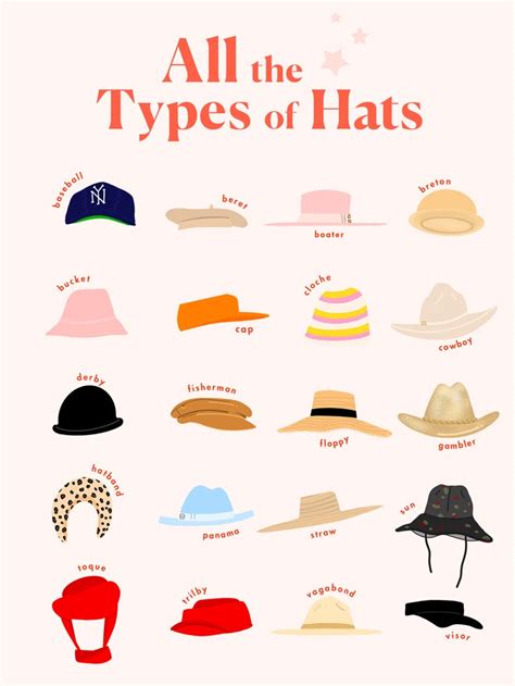 All Hat