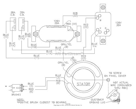 All Power 3250 Watt Generator Wiring Diagram